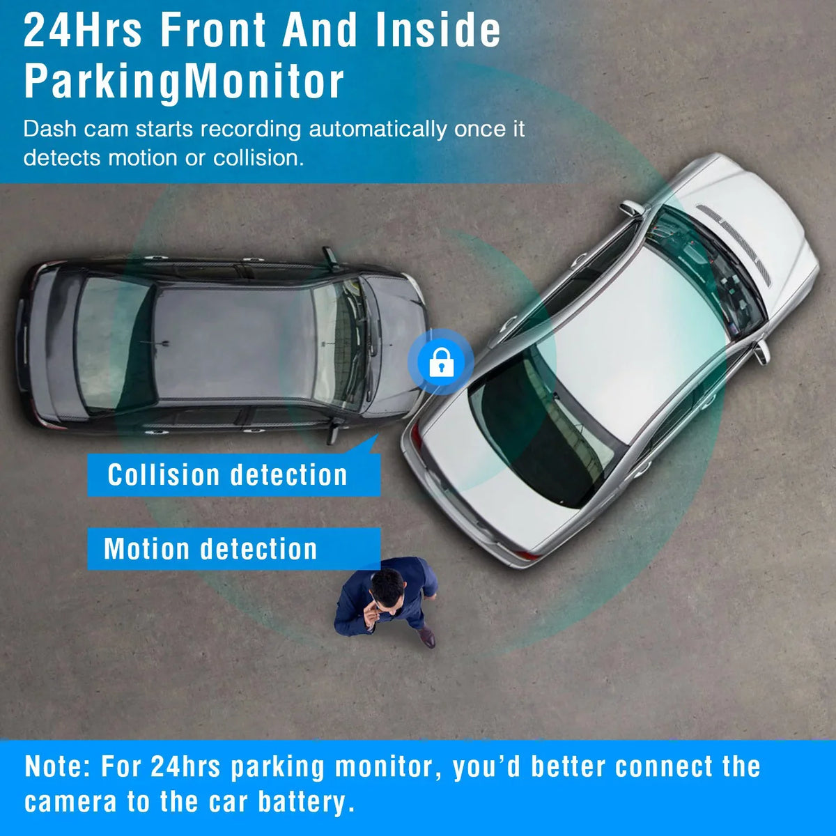 Car 3 Dashboard Video Driving Vision, G-Sensor, IR 3 Cam, Recorder, Dash 1080P Recorder, iMounTEK Camera Night Cam Dash Parking Way Front Camera Rear, Inside Mode and Triple DVR Backup Channel
