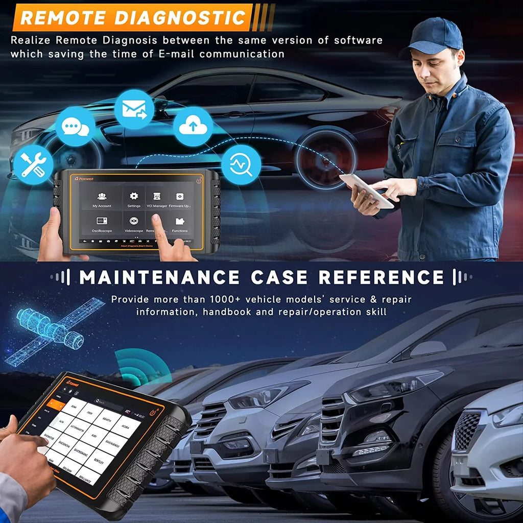 EOBD Scan Free Resets OBD Reader Systems Scan Update Tool TPMS Coding Bi-Directional Tool Car Diagnostic Control OBD2 Service FOXWELL Test GT75TS Automotive Actuation Scanner Full Code ECU 30+