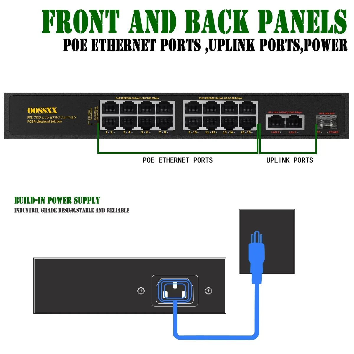 exterior Powered Networking Unmanaged Internet POE Switches Up-link/1 Fiber Computer SFP) Hub PoE+/2 Ethernet Network Gig Port Switch, Router, Extender Port Passthrough Power 16 (16