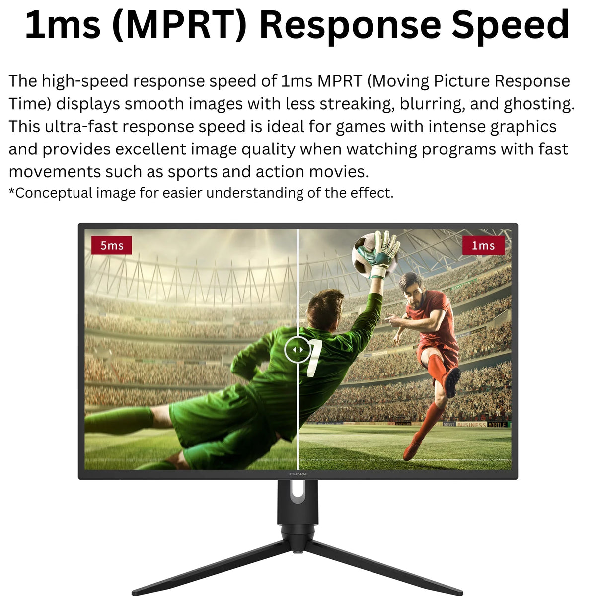1ms, Monitor Curved AMD Premium FHD HDR, VA, 240Hz, Funai (FGM-32C545) Gaming 32" FreeSync™ Enabled