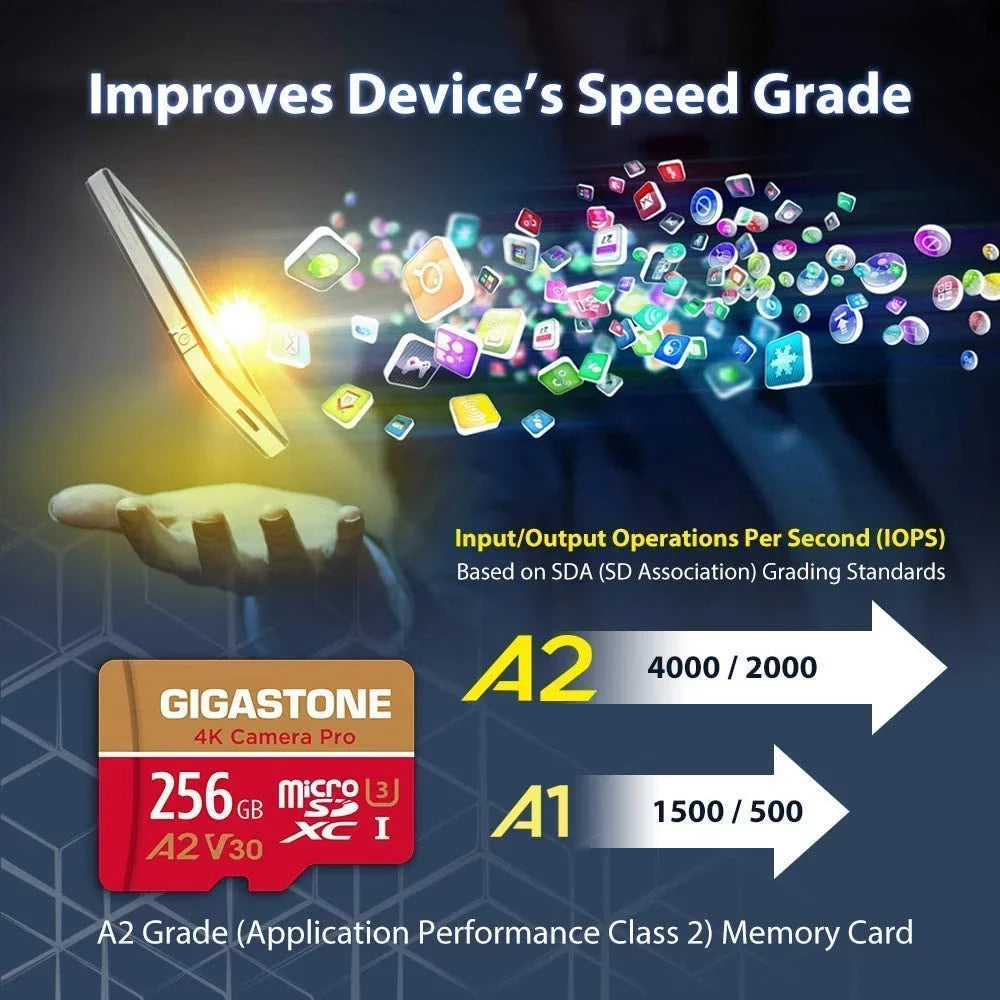 Dash Gigastone Switch, with 4K Micro (2x256GB) Recording, Pro, to A1 Camera 10, Cameras, SD compatible Nintendo Cam, V30 R/W Card, MB/s, SDXC Micro up UHS-I Pack 100/50 4K 256GB Class GoPro 2 Video