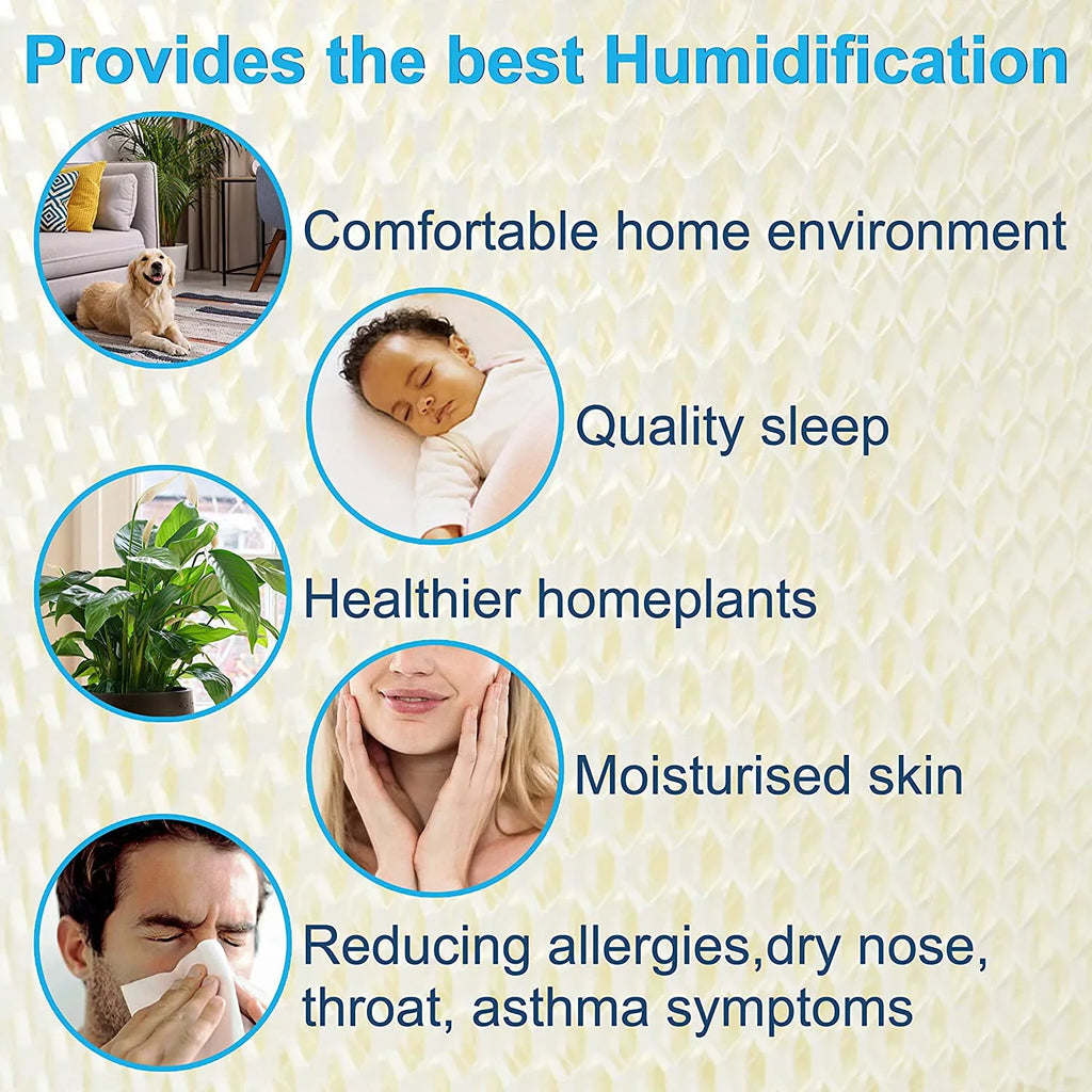 Humidifier BCM3855 3-Pack W15 W12 SWF75 W14 HQRP BCM3955 Bionaire BCM3600 BWF75 Filter for BCM3656