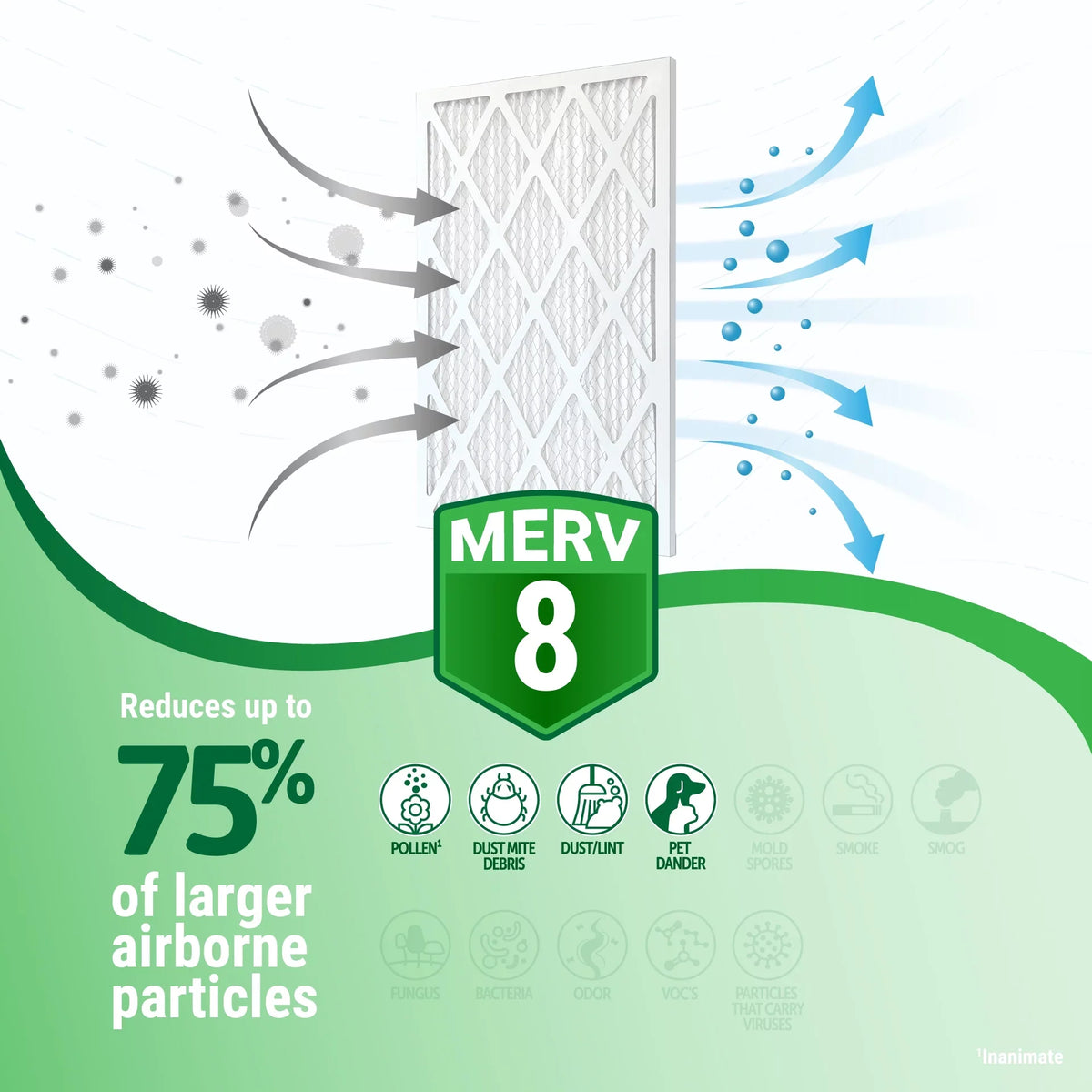 Filter 8 (4 20x20x2 Pack) Accumulair MERV Gold Air