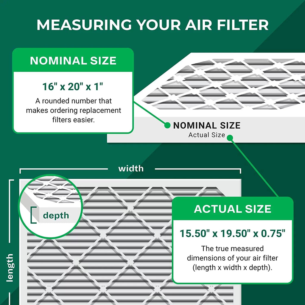 HVAC 16x20x1 Air Filterbuy AC MERV Filters Furnace 13 (2-Pack) Pleated