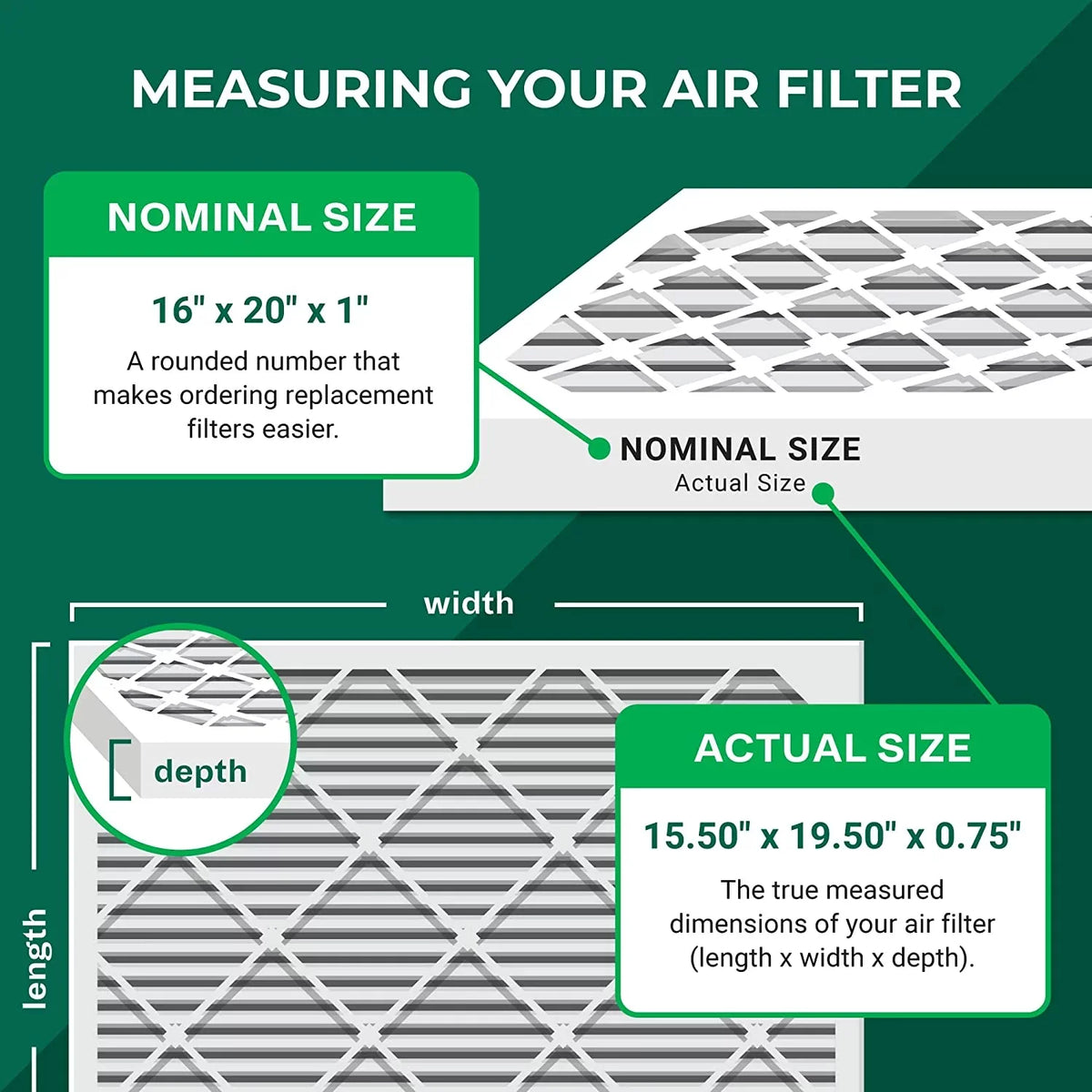 HVAC 16x20x1 Air Filterbuy AC MERV Filters Furnace 13 (2-Pack) Pleated