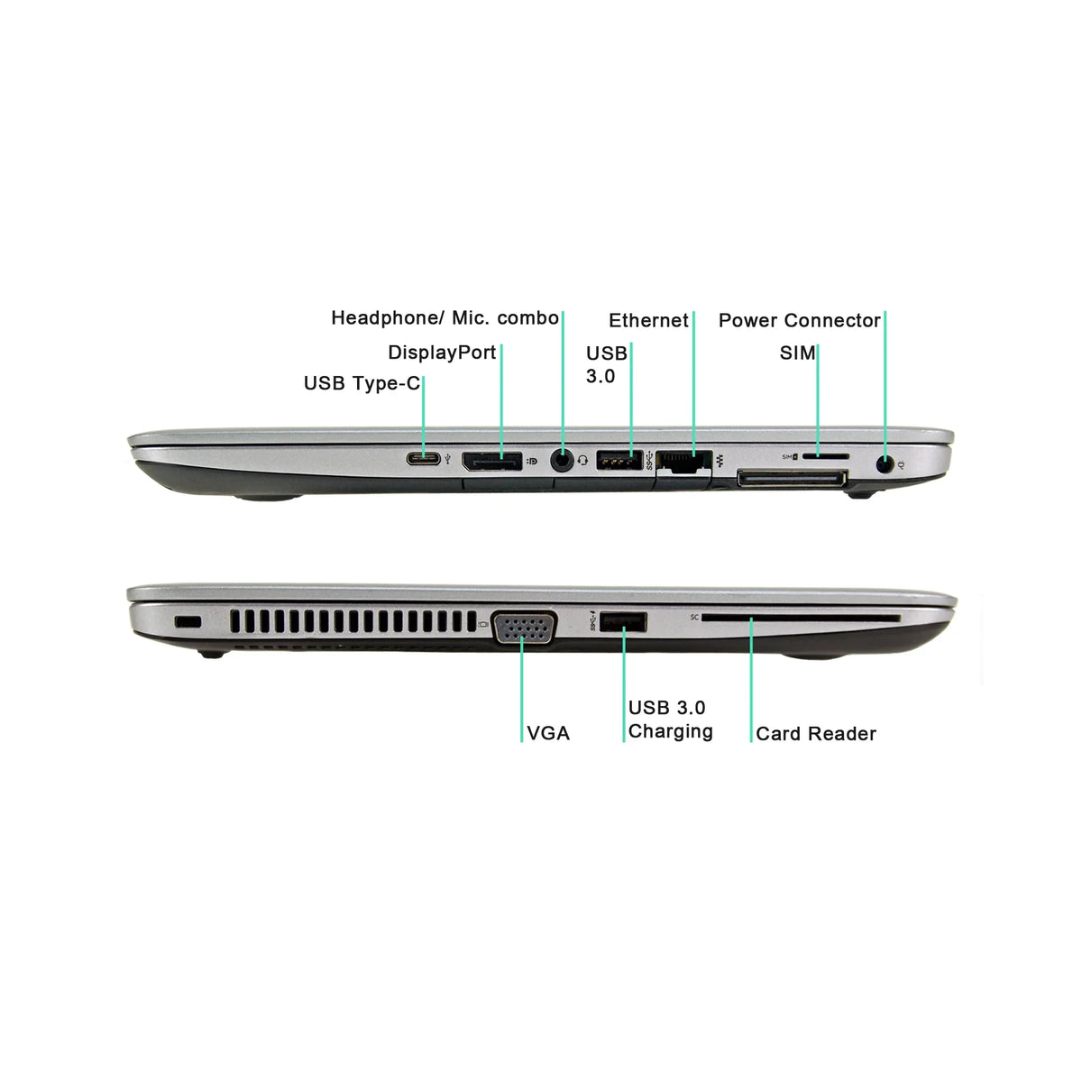 8GB, Windows i5-6300U 180GB 2.4GHz, Webcam Professional 14inch 840 HP HD, 64bit, 10 G3 SSD-2.5, Restored Core