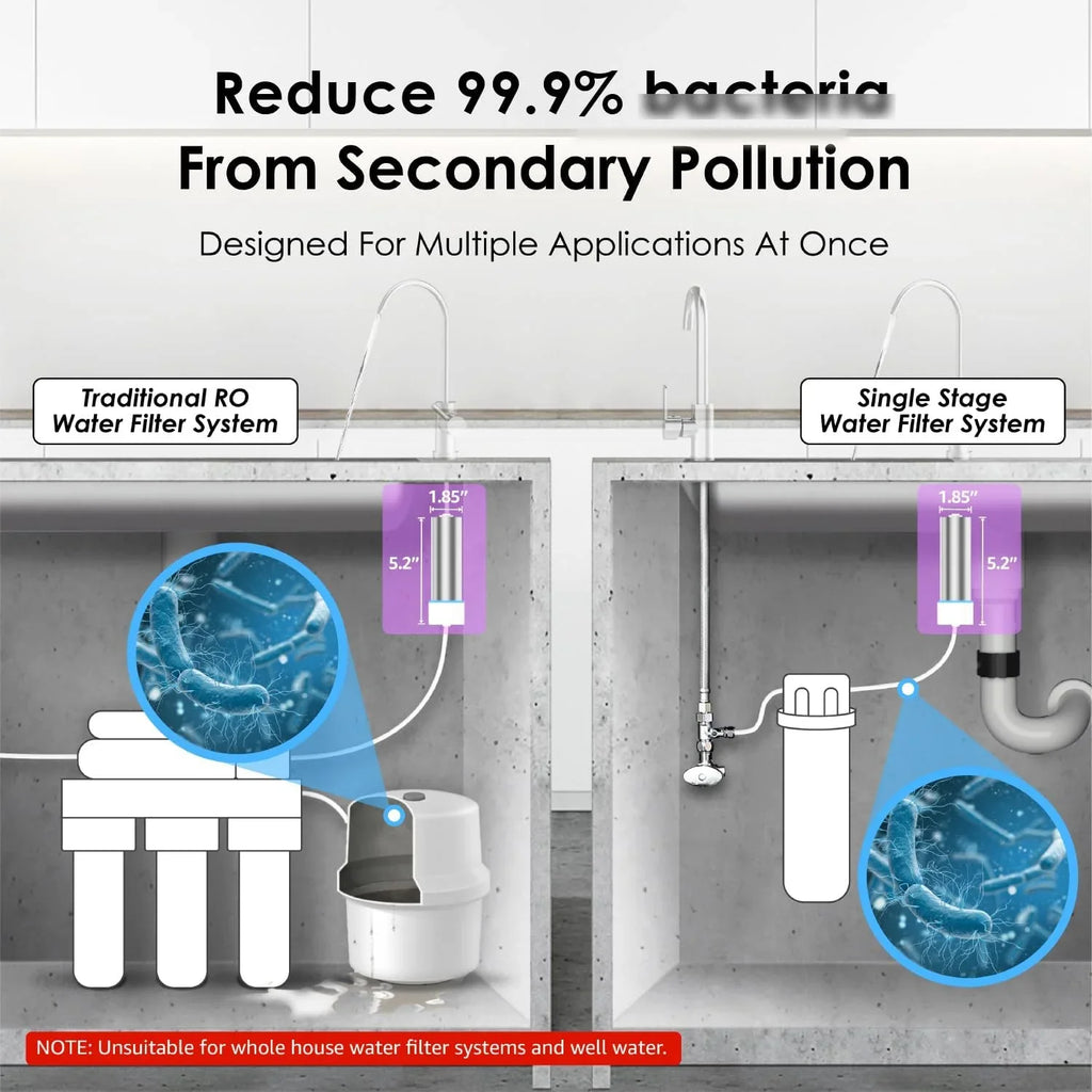 Stainless liquid for up Reverse Tim Filter and Baçtёria, Osmosis FCC Year of Filter LED Under to Mercury-Free, Waterdrop 99.9% Ultrąviolët System Reduce Sink UV͎ Certified, System, 50 Life liquid Steel,