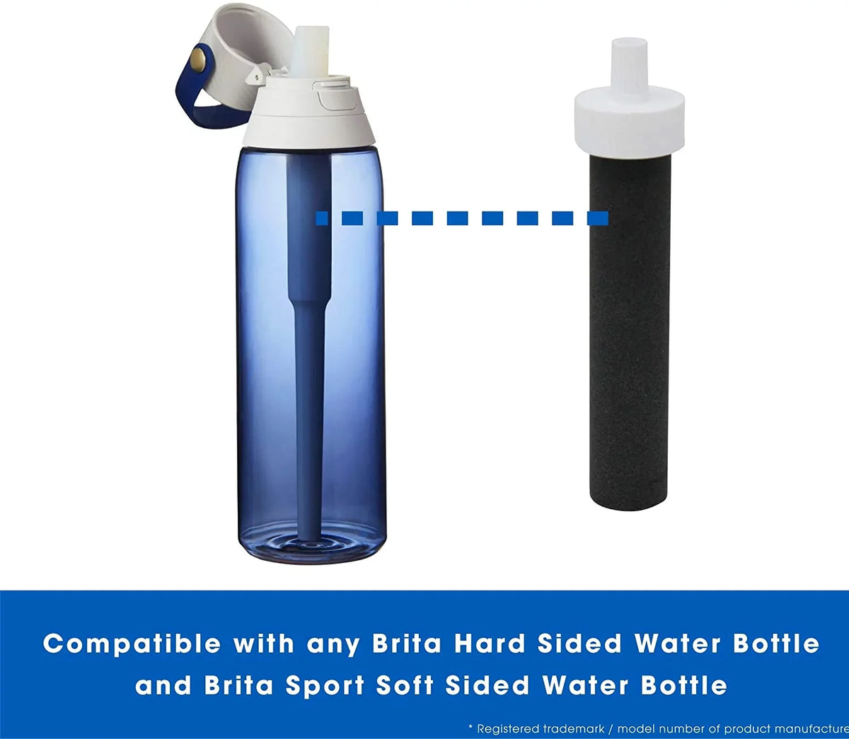 Sport Brita Bottles Hard-Sided Part Compatible Fette Compare Brita (Pack Filters liquid liquid BPA Bottles #BB06. of Bottles – Filters for & Sided to Filter 10) Replacement Free with –