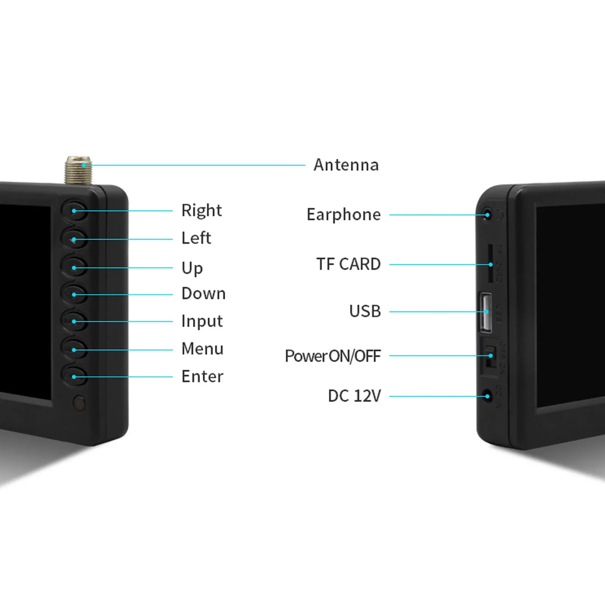 LEADSTAR Remote Radio, Car Digital - TV 5-inch U TF Player D5 Player, ATSC Pocket-Sized Portable Playback, and Television, Includes Card Screen, Multimedia Disk Control