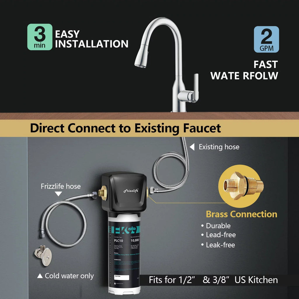 Taste&Odor,High 99.99% Chlorine, Lead, FK99 Micron, liquid Remove Sink Bad System, Filter 0.5 Capacity Frizzlife Under
