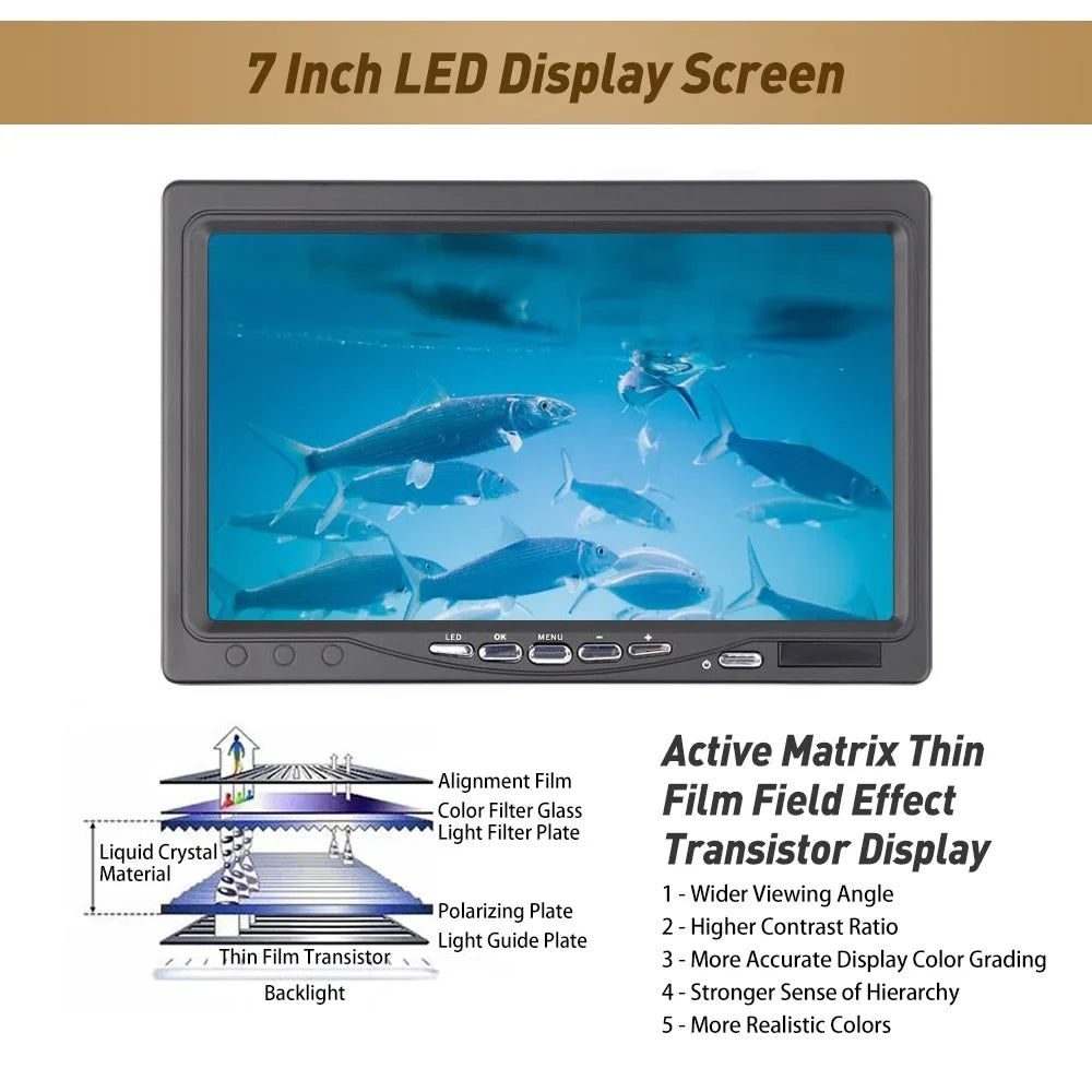 Sea Fishing Lake Perfect 7 Clear Crystal with User-friendly Portable Imaging, Finder Camera Enthusiasts Design, Erchang Kayak Underwater Fishing for - Boat Fishing for Inch Fish