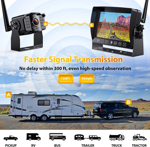 '+ Monitor Trailer, DVR Extra Camper, Kit Touch Camera with Monitor Button Xroose for Range 7” View Motorhome Rear Pickup Signal CM1 Recorder for Long 1080P RV Wireless Camera Truck Backup