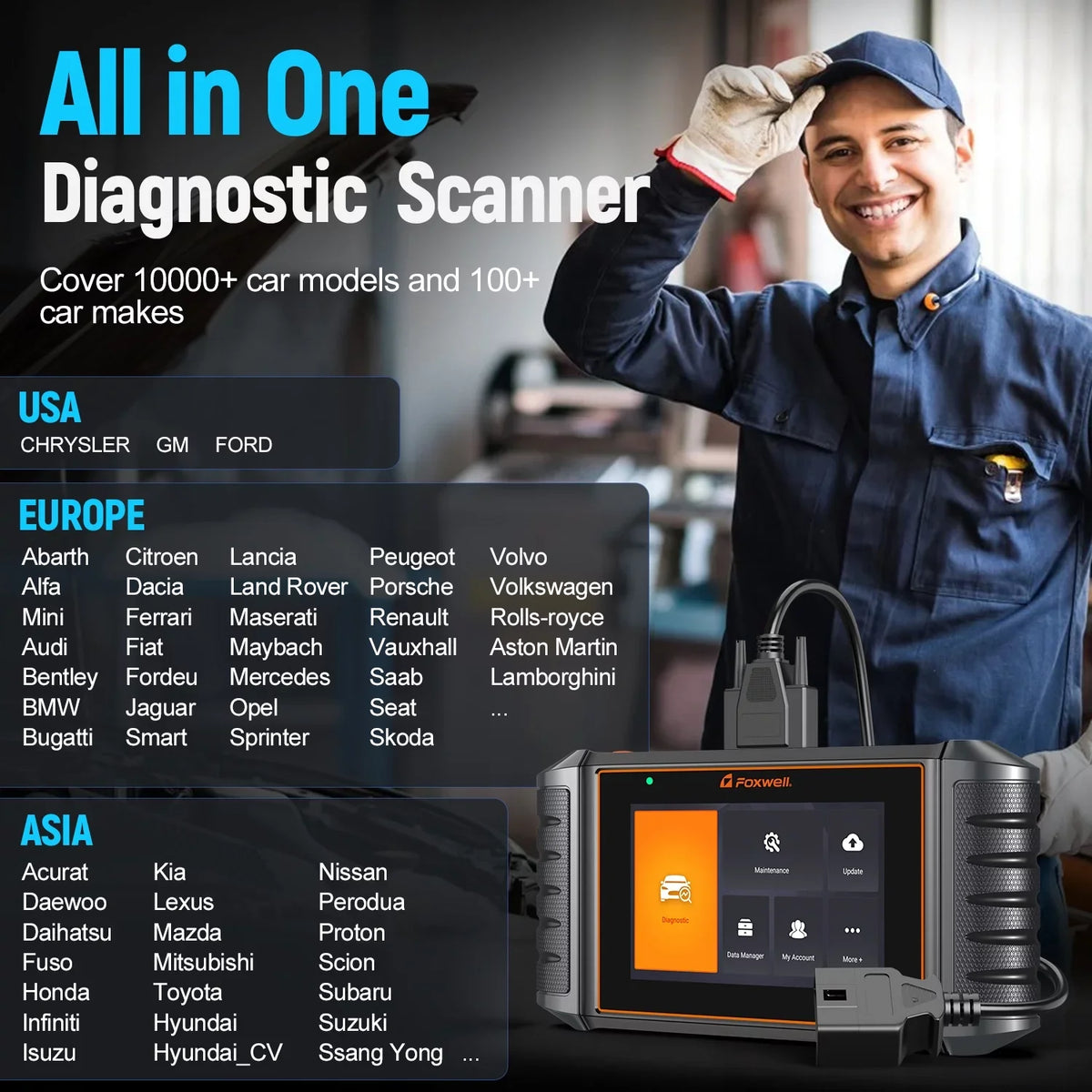 Oil Coding TPS Reader OBD2 BMS Foxwell Reset Car EPB NT726 Scan Injector System Gearbox Car Analyzer Scanner ABS DPF OBDII Automotive Equipment Tool SAS Bleeding TPMS Code Diagnostic Automotive All