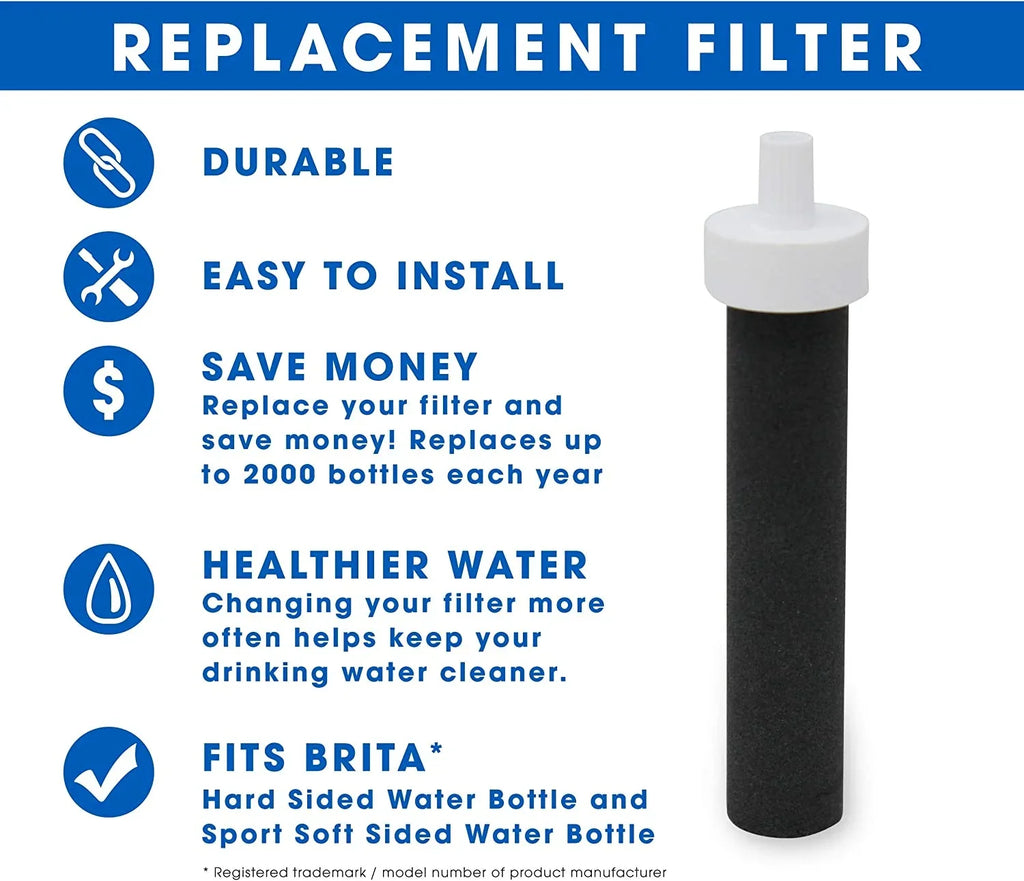 Sport Brita Bottles Hard-Sided Part Compatible Fette Compare Brita (Pack Filters liquid liquid BPA Bottles #BB06. of Bottles – Filters for & Sided to Filter 10) Replacement Free with –