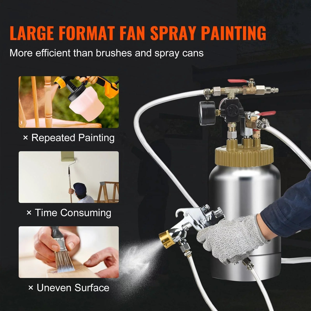 Painting, BENTISM Spray Max Pressure Tank, Decoration Air 1.8mm 3m 2L/0.5gal Paint Paint for Automotive Paint Gun Home Hoses Architecture Construction Pot, Pressure Pot Nozzle Spray Lightweight 45PSI