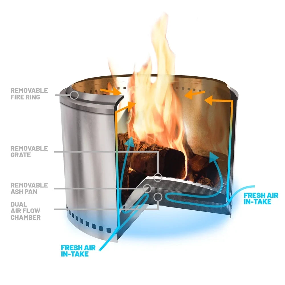 Fire Steel Stainless Smoke Pit, Duraflame™ 19" Low