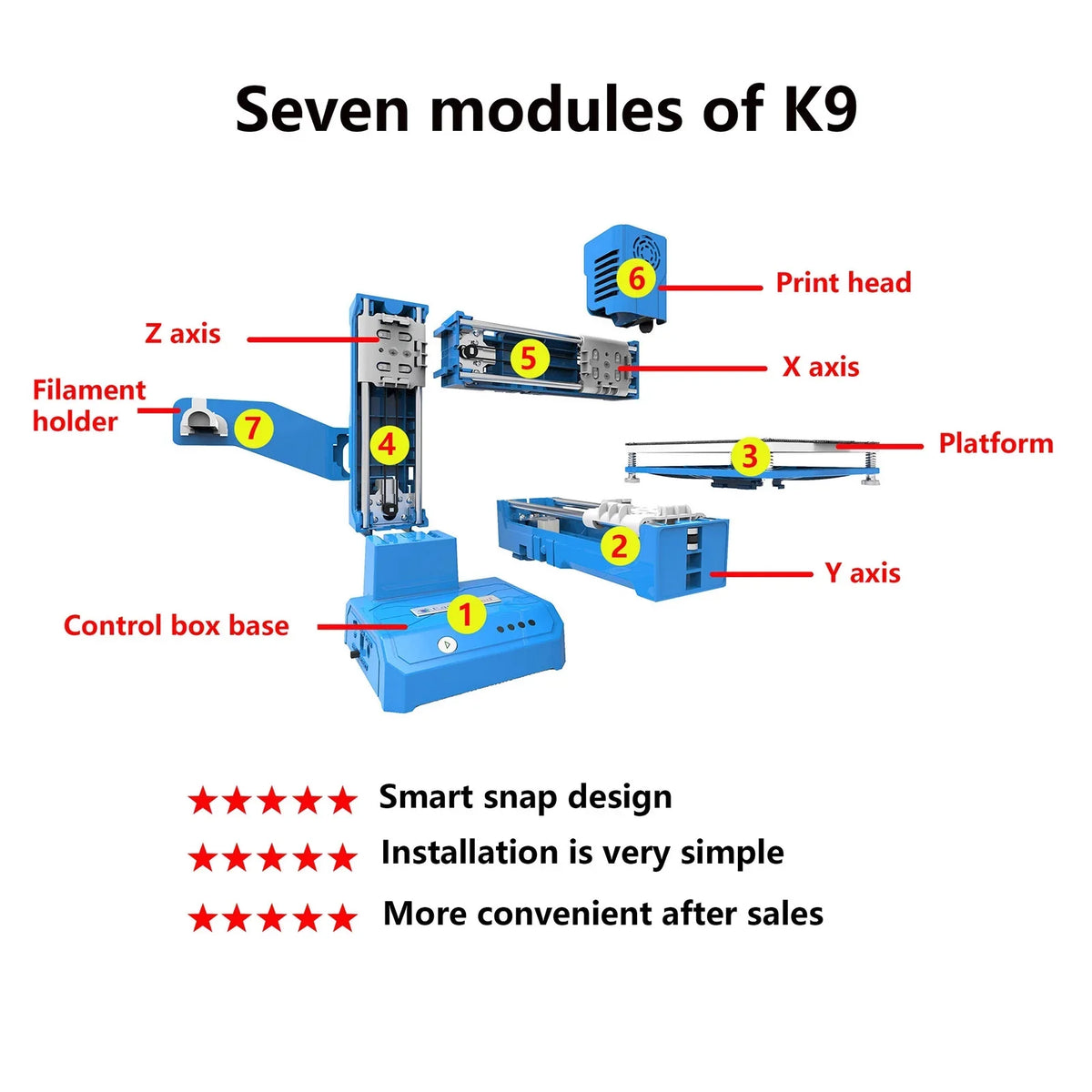 Tf EasyThreed Printer,One-key Qisuo dimension Laoshe dimension One-key 3D Kids With Sample dimension Removable 100x100x100mm Removable Print One-key Printer Printer Tf With 3d Pla Removable Print 100x100x100mm
