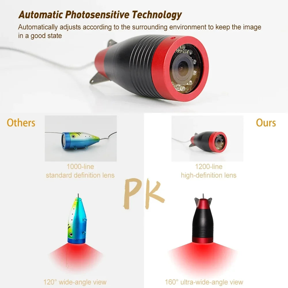 '- Underwater Monitor with for Portable Erchang Inch Camera Fishing 7 Finder Fish Fishing