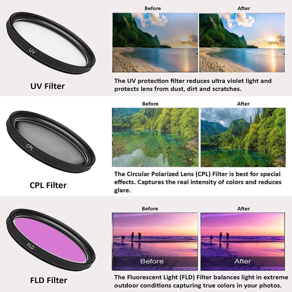 Z6 Mirrorless Memory 128GB Accessory II Camera Tripod Bundle 24-70mm Backpack, Card, f/4 S Nikon Z Flash, with Lens, SanDisk NIKKOR and ZeeTech