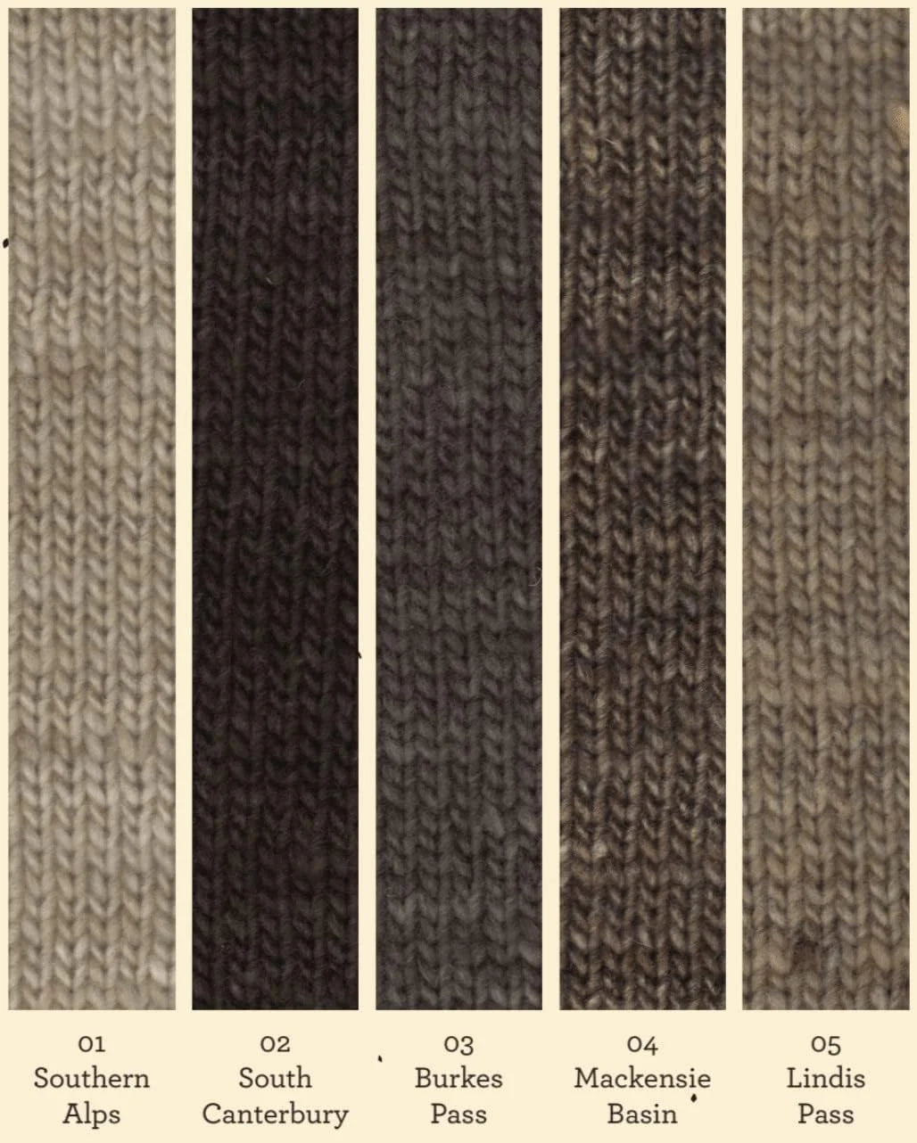 Wool 02 Caterbury Hauui South Yar
