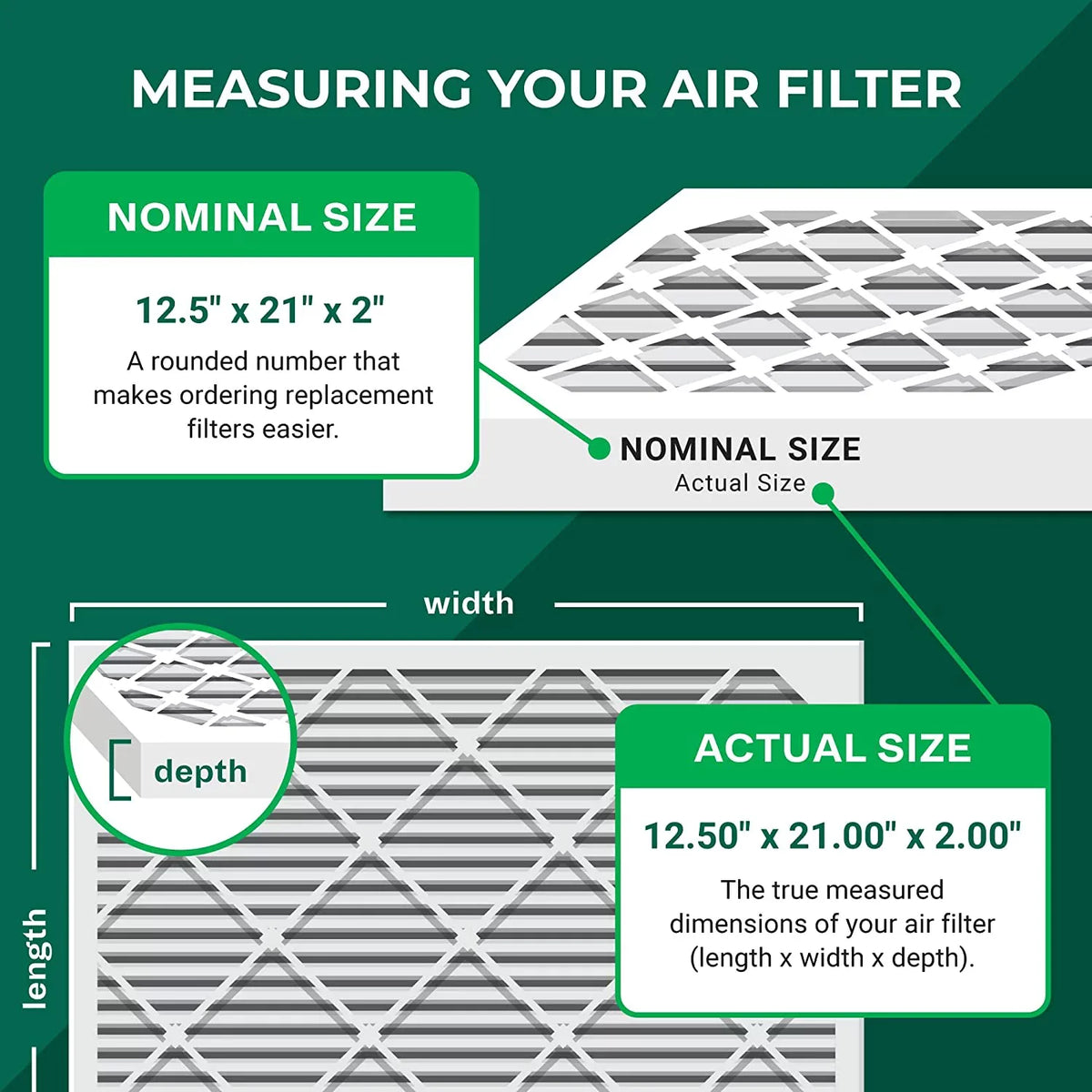 Furnace Air Filterbuy (2-Pack) Filters Pleated HVAC AC MERV 12.5x21x2 8