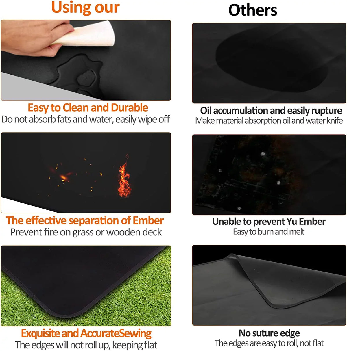 Mat BBQ Charcoal, for Grill for Mat Indoor exterior Mat Gas Fireproof 60*48inch AXOMRFC Black Flat Protector, Pit Deck for Smokers, Top, Grill, Grills, Grill Under Mat, Mat Fireplace Fire exterior