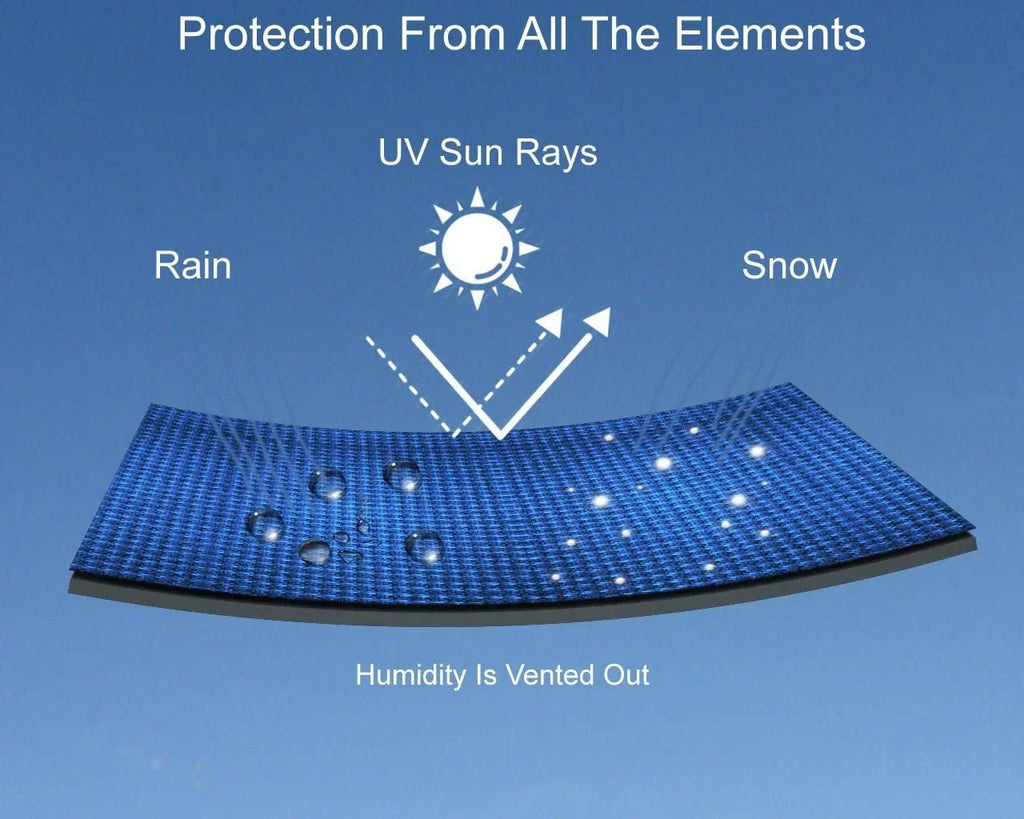 Jet Trailerable - 2009-2016 Includes Blue/Black Ski Sun, Protects Color Storage and FZR Rain, Wave All Straps Covers from UV Yamaha Weatherproof Trailer - Rays, - - Bag for climate More! and Runner