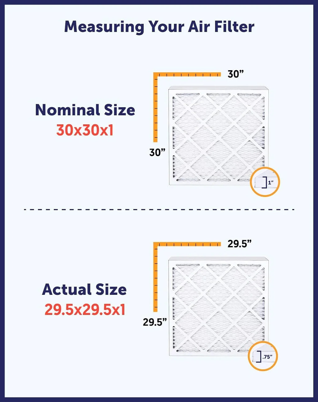 | Pleated Air MERV 28.5 dimension: 28.5x53x1 USA 53 A/C Filter Furnace 4-PACK | MADE Filter IN x x 8 .75" Actual King Filters | | HVAC