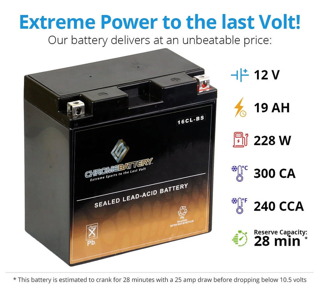 Ski) Kawasaki for Pwc Year Sx Battery (86-91) Ts, (jet Chrome Yb16cl-bs Battery Js300