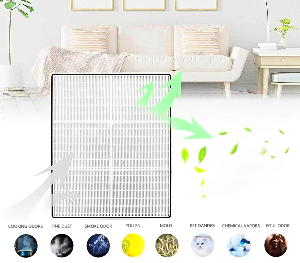 Pre-Carbon and Part# HEPA for Replacement Filter for SCREENTRONICS Compatible AP350, AP450, 4 Purifiers Series AP510 AP300, 8171434K, Whirlpool Air 1183054 Whispure 1183054K, Filters