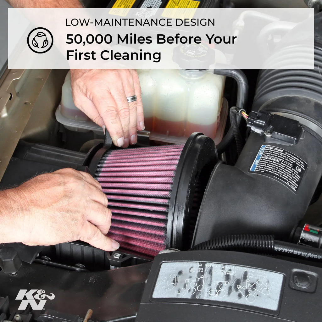 E-3737 Performance, Filter, K&N Engine Washable, Heavy Industrial Premium, Replacement Air High Filter: Duty: