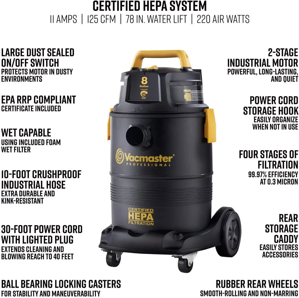 Pro Wet/Dry YU Vac,Black Hepa 8 gallon Filtration
