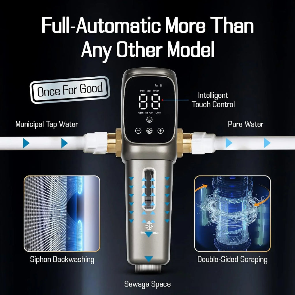 King FNPT Connector Sediment Filter liquid + Touch-Screen Spin OUWI's Model House Flushing 3/4" Automatic and 40 MNPT Head, 360°Rotatable Filter, Whole Micron Drainage, Reusable Down 1" System,