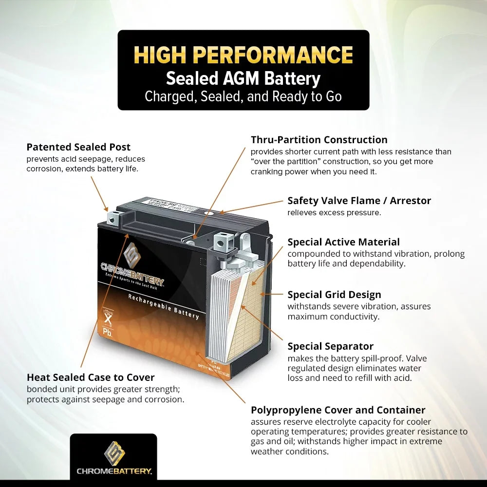 Year Hyosung Chrome Motorcycle 135 (14b-bs for Yt14b-bs Battery Battery (09-13) 12 Gv650, Se Ah, Volts,12 Cca)