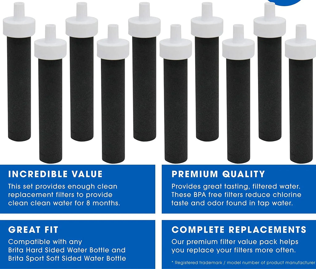 Sport Brita Bottles Hard-Sided Part Compatible Fette Compare Brita (Pack Filters liquid liquid BPA Bottles #BB06. of Bottles – Filters for & Sided to Filter 10) Replacement Free with –