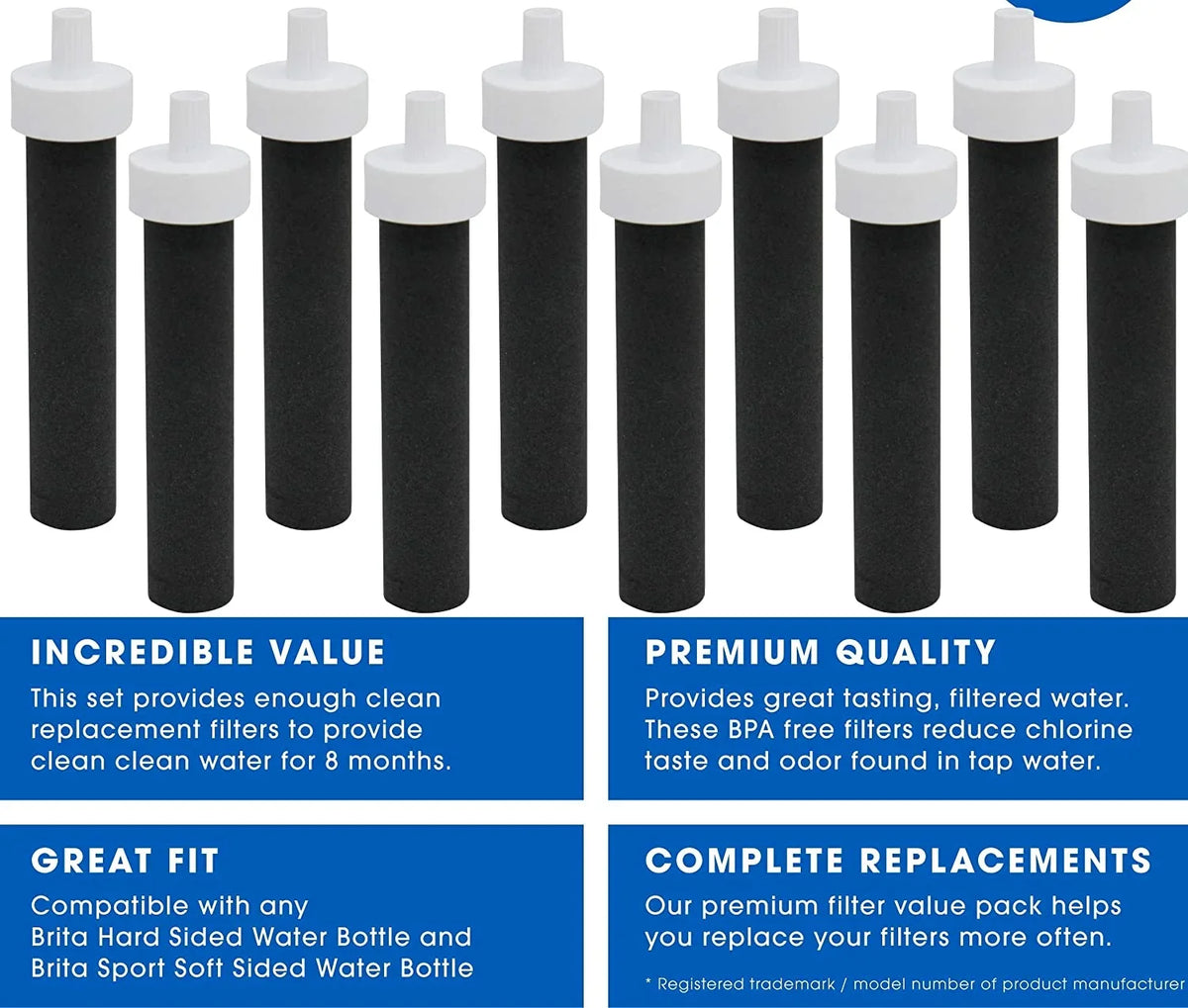 Sport Brita Bottles Hard-Sided Part Compatible Fette Compare Brita (Pack Filters liquid liquid BPA Bottles #BB06. of Bottles – Filters for & Sided to Filter 10) Replacement Free with –
