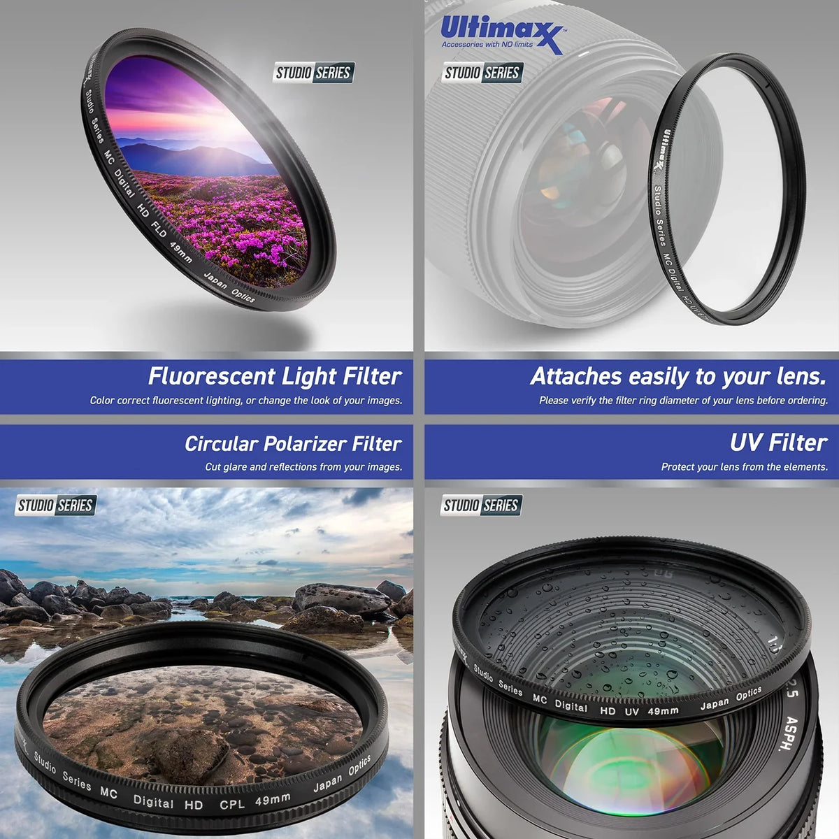 ED Box) UV PRO Accessories, Lens & Bundle) f/4 Filter Olympus Manufacturer Multi-Coated M.Zuiko (White (16pc Ultimaxx Kit 3PC 12-45mm + + Digital Bundle Essential More