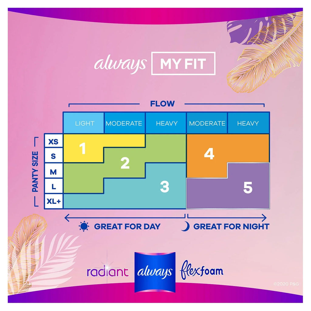 Pads, 1, Scented Regular Absorbency, Always (76 dimension Radiant ct.)