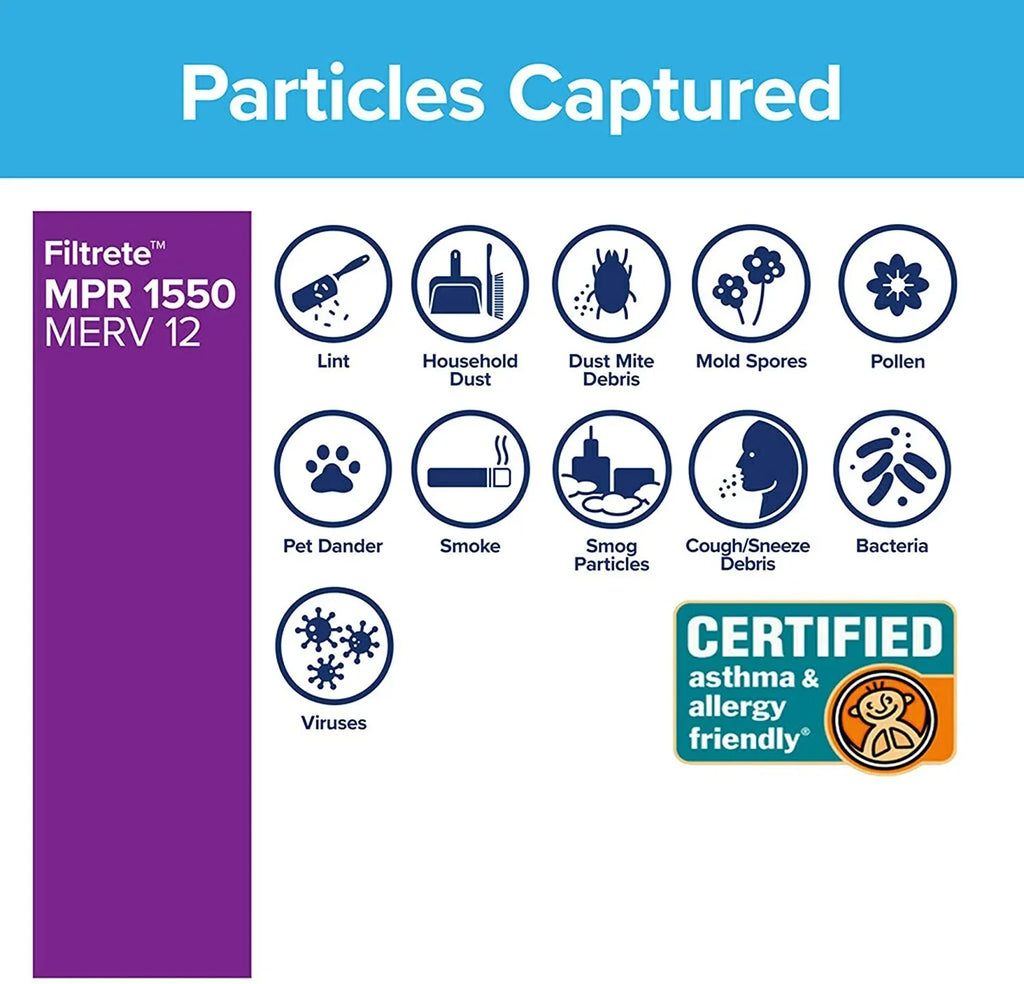 Furnace 2 Allergen, Filtrete AC Filter NDP03-4IN-2P-2 Air & Count Virus, 20x25x4, Bacteria