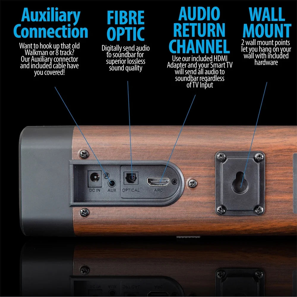 Year 2.5" and Channel 60W 2.0 with Soundbar Built-in Gear SB200WOD Warranty with Bundle Four Dual Subwoofers Extended Deco 1 Drivers