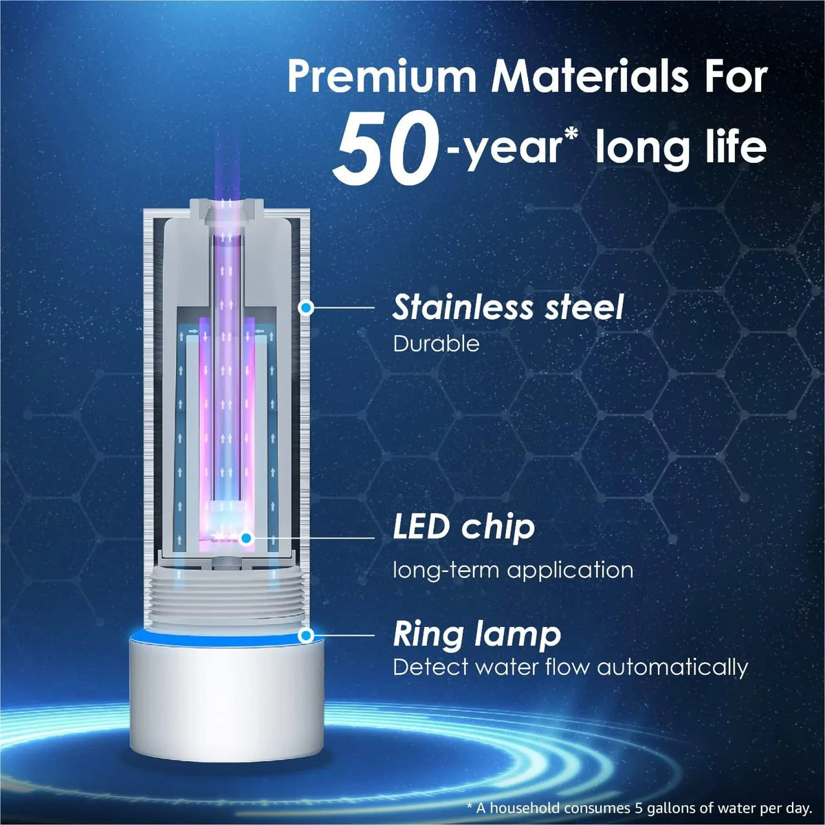 Stainless liquid for up Reverse Tim Filter and Baçtёria, Osmosis FCC Year of Filter LED Under to Mercury-Free, Waterdrop 99.9% Ultrąviolët System Reduce Sink UV͎ Certified, System, 50 Life liquid Steel,