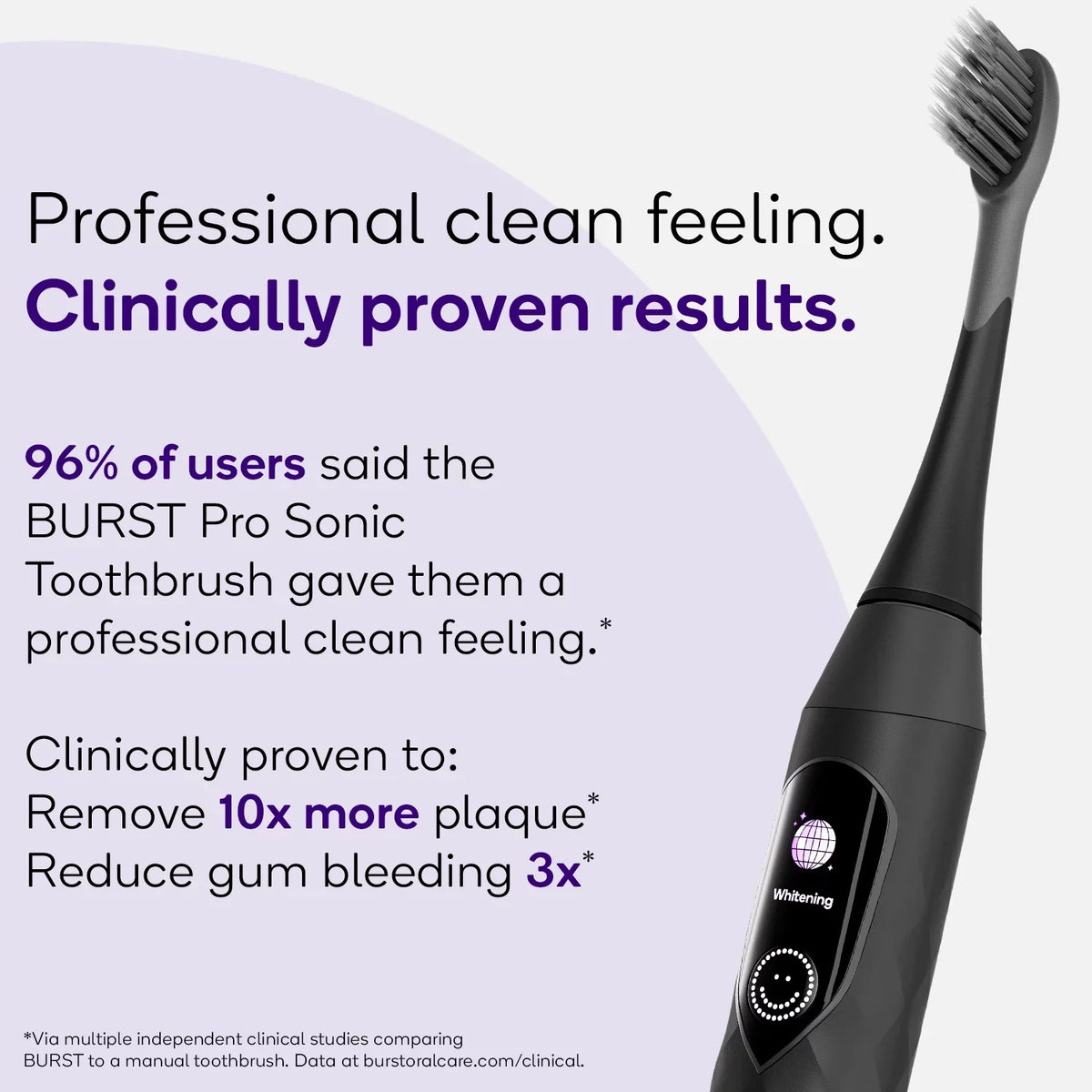 Burst Toothbrush, Sensor, Black Rechargeable Sonic Pressure Pro Electric Toothbrush,