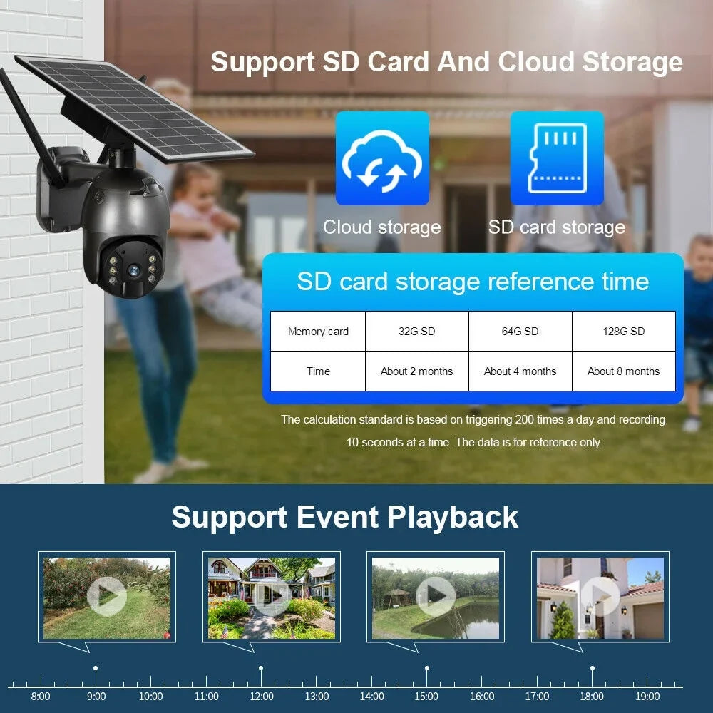 DFITO Motion Wireless HD AI PTZ 2-Way Audio, Waterproof, exterior Surveillance Camera, Detection CCTV Human 1080P IP66 Security Detection, WIFI PIR Camera Solar Camera Security