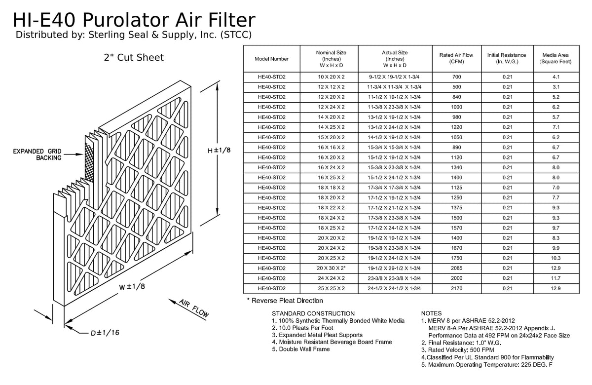 Purolator Extended 16x25x2, Pleated / 40 MERV Filter, Mechanical Air Pack) Guard Hi-E Air (6 8, Surface