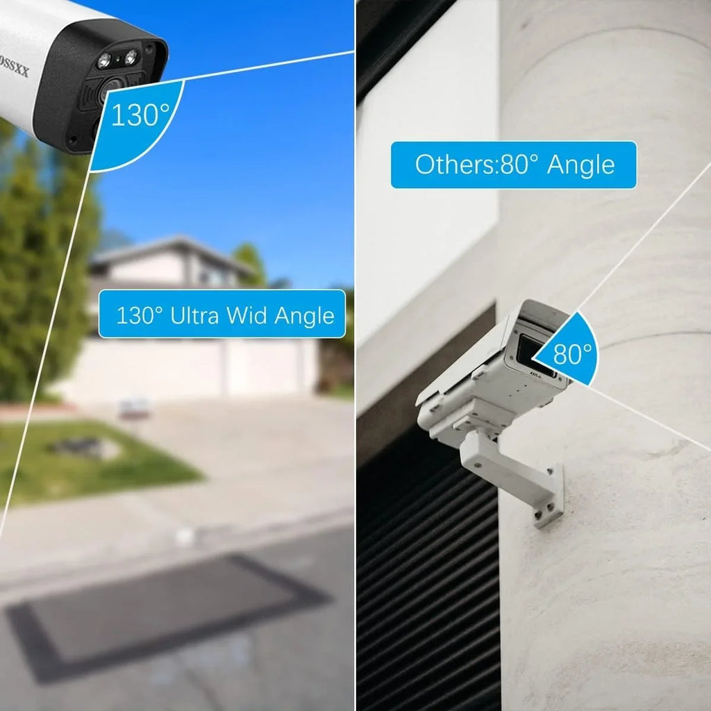 Home pre-installed OOSSXX {100% Drive Camera System}, Wire-free Wireless Hard 3.0MP Security 2K with by 2TB Surveillance Solar system, 8-channel 6pcs cameras NVR, solar