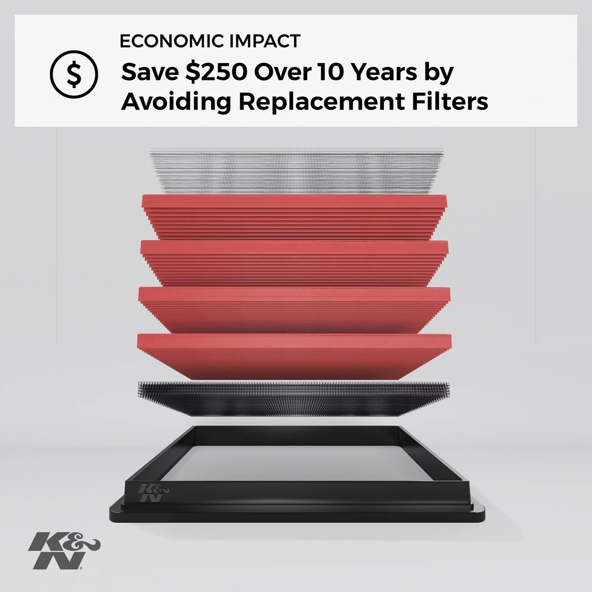 Filter: High 1994-2009 I, Washable, Replacement Performance, Engine Allroad Superb), AUDI/VOLKSWAGEN/SKODA (A4, RS4, Air A6, K&N Quattro, Allroad Premium, 33-2125 S4, Filter: S6, Passat,