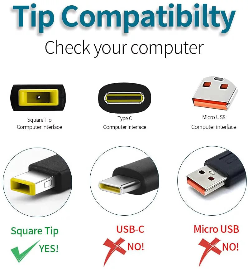 Carbon Lenovo Charger ADL170NDC2A Adapter X1 for 3rd Generation 170W ThinkPad