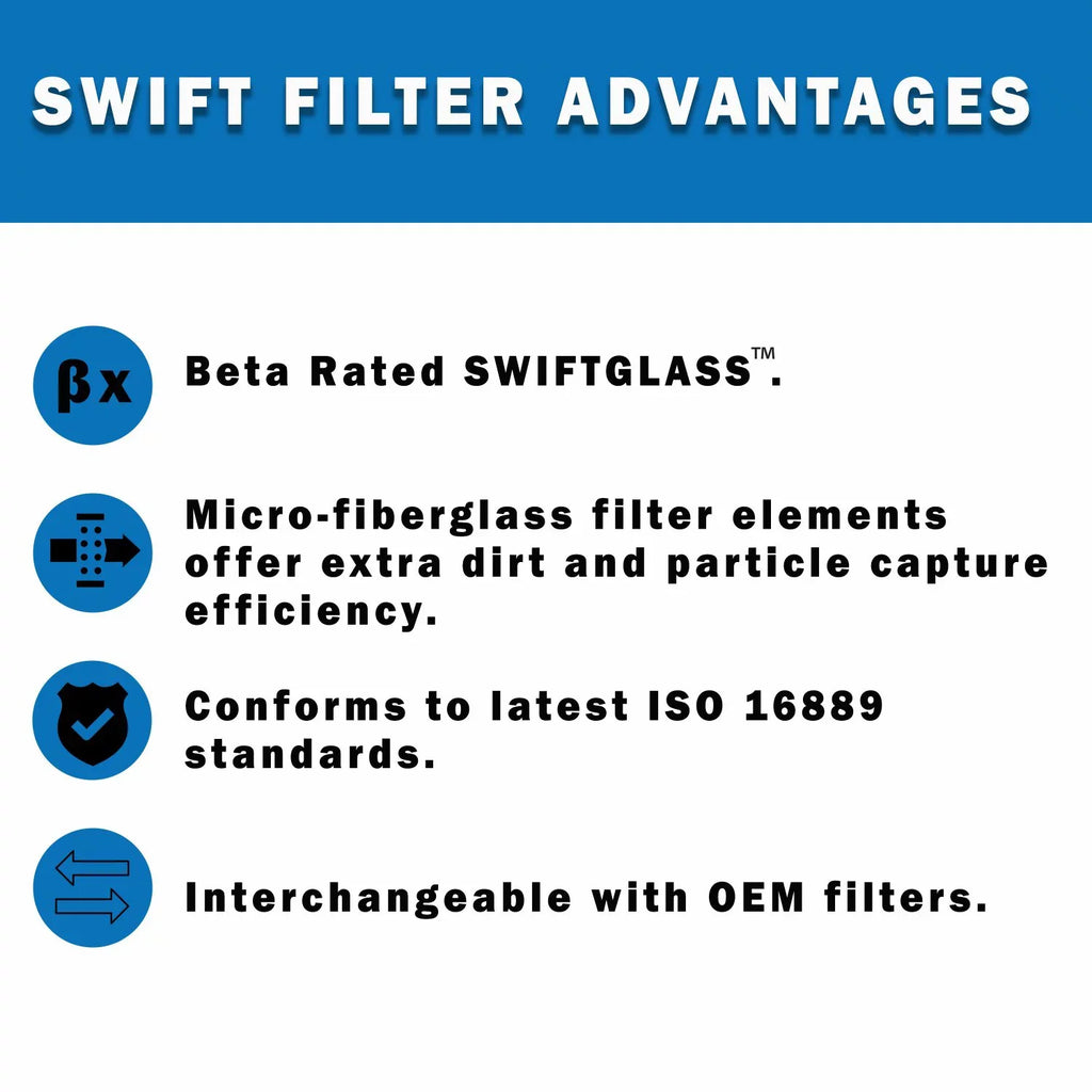 Direct Construction Micron TAISEI Cartridge 25 Element for Filter P-TMA-3-25C KOGYO Interchange Microglass
