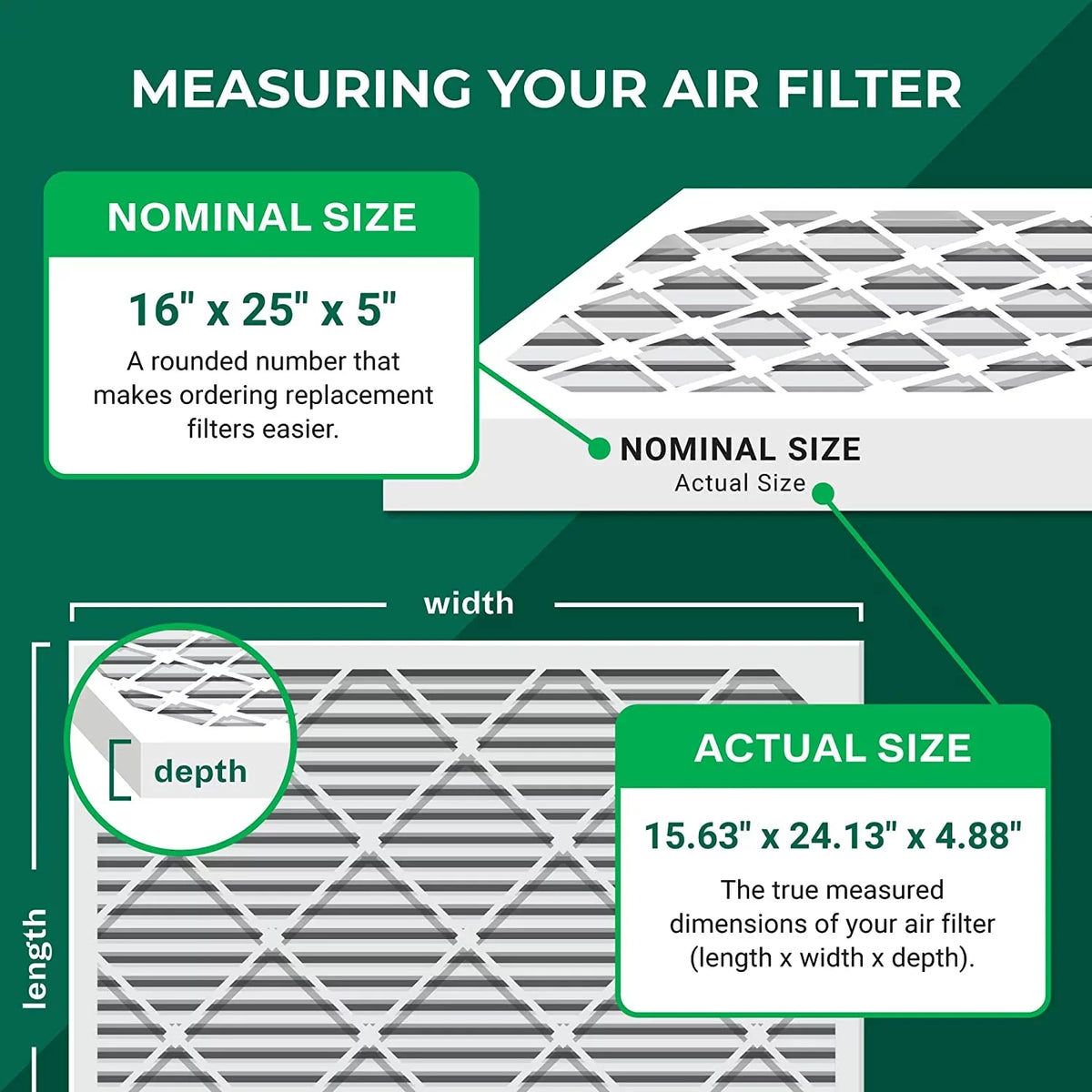 Filters (2-Pack) Filterbuy Air Air AC Bear for HVAC MERV 255649-105 Furnace Pleated 16x25x5 11 Trion