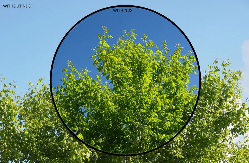 ND8 LD Filter VC XR AF Tamron Di-II 17-50mm f/2.8 For Density) Glass SP (72mm) Multicoated (Neutral